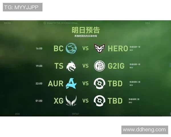 最新DOTA2心理素质TOP10：IG领跑
